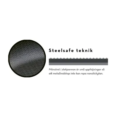 Markus Aujalay Stekpanna Steelsafe 24cm