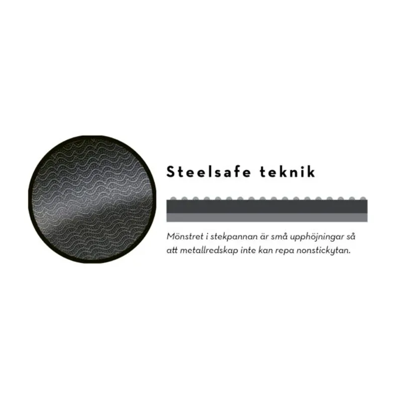 Markus Aujalay Stekpanna Steelsafe 24cm
