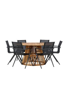 Venture Home Tucumán Rund Matgrupp