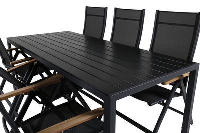 Venture Home Break,Panama Matgrupp Svart