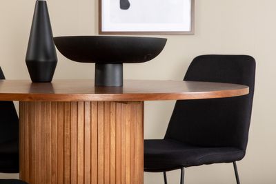 Venture Home Bianca, Muce Rund Matgrupp