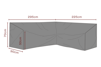 Brafab Möbelskydd Hörnsoffa 225/295x70 cm Premium
