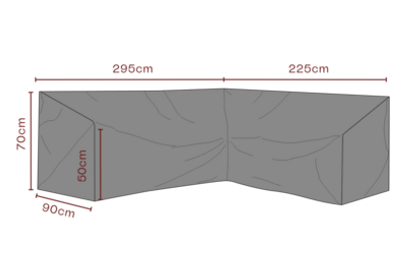 Brafab Möbelskydd Hörnsoffa 225/295x70 cm Premium
