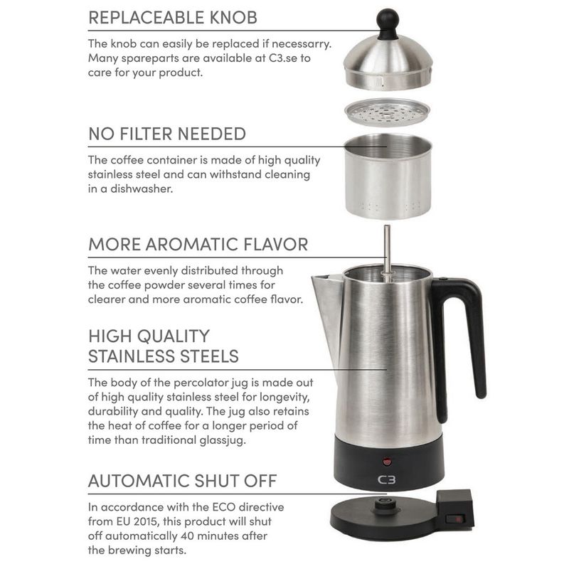 C3 Perkolator Design Borstat Rostfritt stål 6kp
