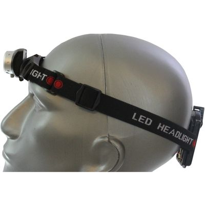 PANNLAMPA SUPER CREE 250 LUMEN