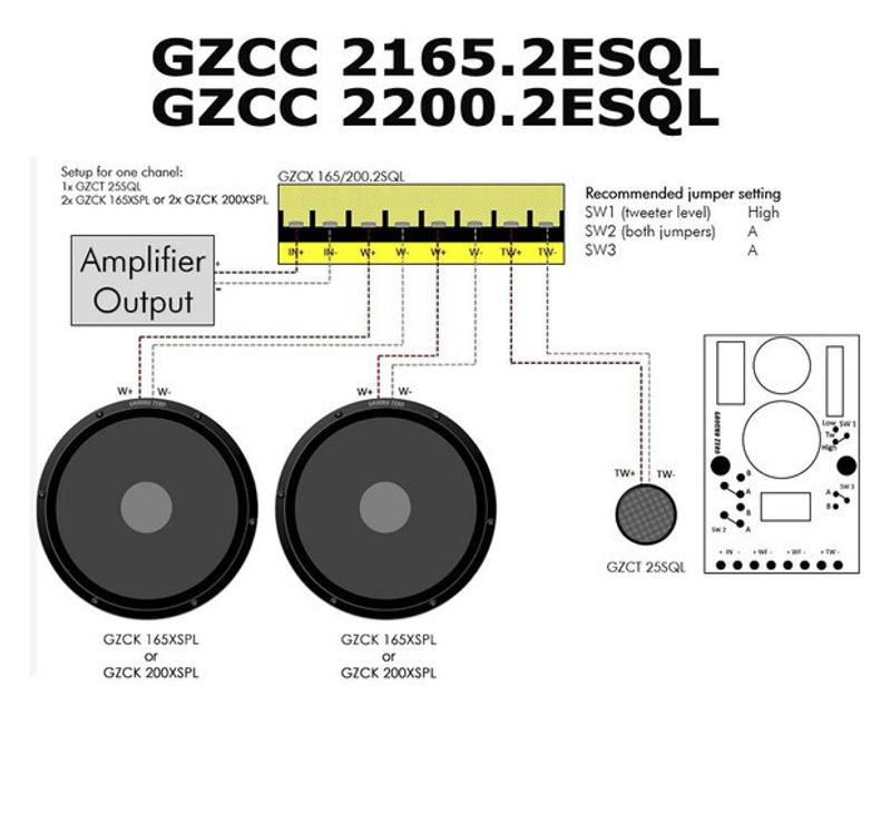 Ground Zero GZCX 165/200.2SQL