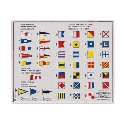 Klistermärke - flaggkoder