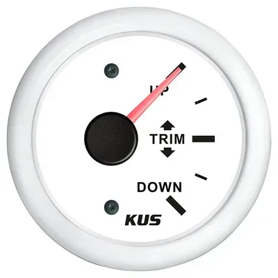 Trimindikator