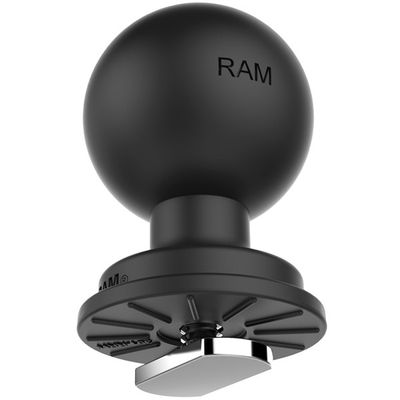 RAM Mounts Kulstorlek till skena st. C
