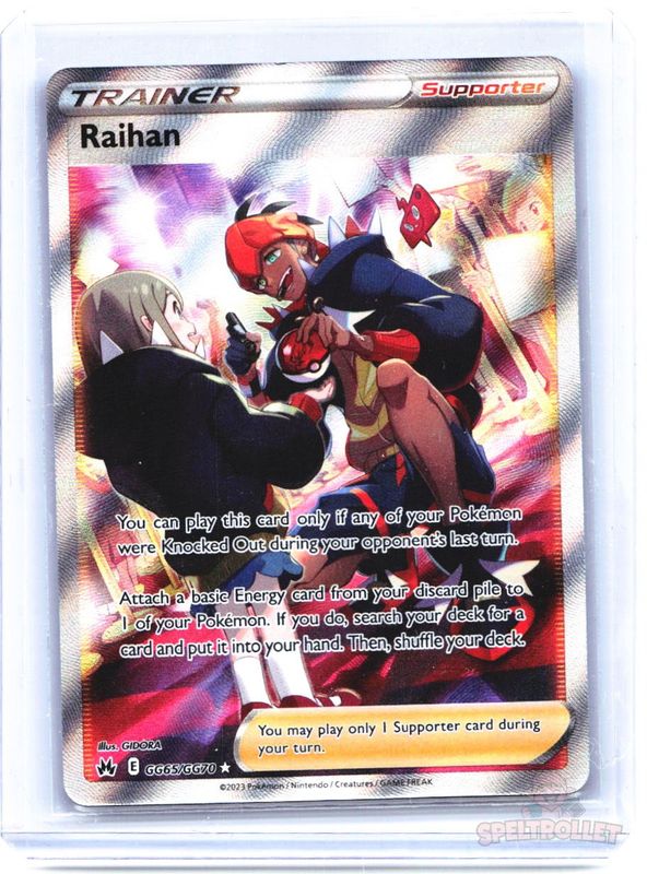 Raihan