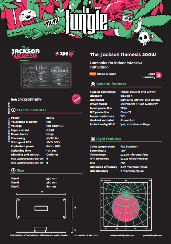 The Jungle LED - The Jackson Nemesis 200W