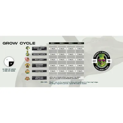 Advanced Nutrients Organic Iguana Juice Grow
