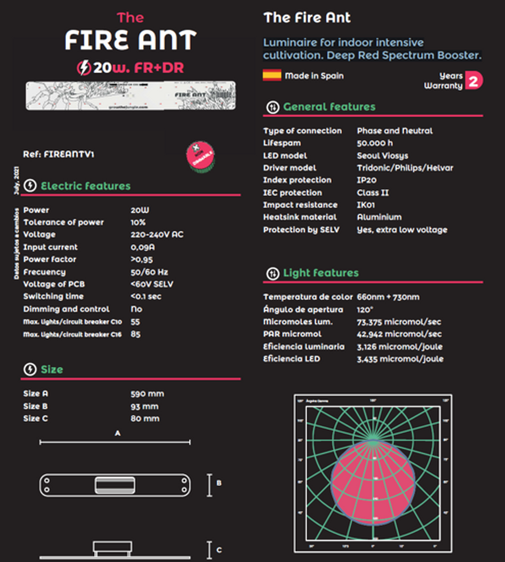 The Jungle LED - The Fire Ant DR+FR 20W