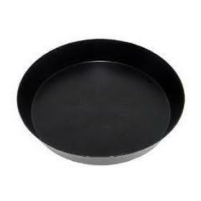 Runda krukunderlägg