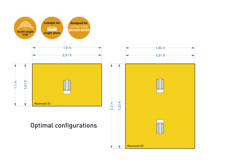 Mammoth Elite G2 - 220x180x215