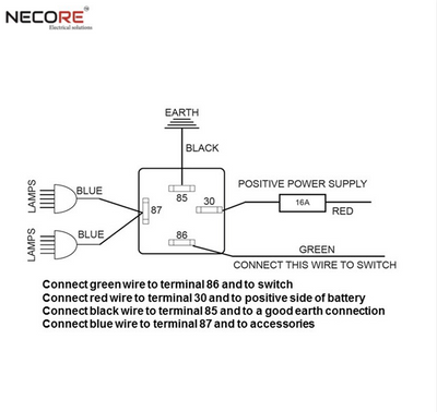 RELÄSATS, 12V, RELÄ=30A, SÄKRING=15A