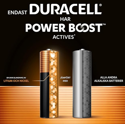 DURACELL 200% POWER BOOST Optimum AA, 20 pack