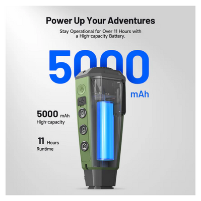 Termisk Kikare - TOPDON TS004