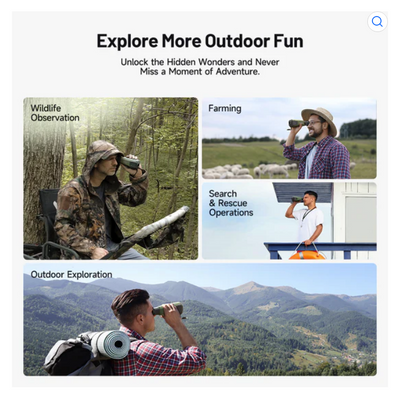 Termisk Kikare - TOPDON TS004