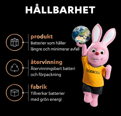 DURACELL 200% POWER BOOST Optimum AA, 20 pack