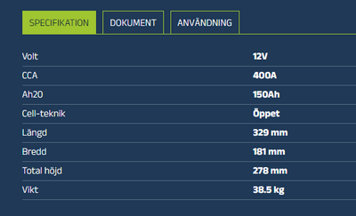 Batteripaket Polaris EV