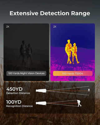 Termisk Kikare - TOPDON TS004