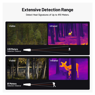 Termisk Kikare - TOPDON TS004