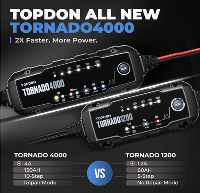 TOPDON T4000 Smart Batteriladdare 4A – 6V/12V Bly och Lithium