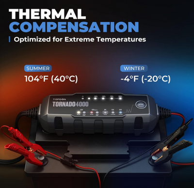 TOPDON T4000 Smart Batteriladdare 4A – 6V/12V Bly och Lithium