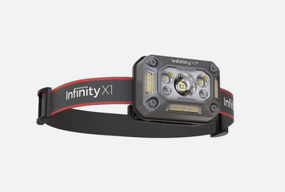 Infinity X1 – Uppladdningsbar pannlampa 1500 lumen