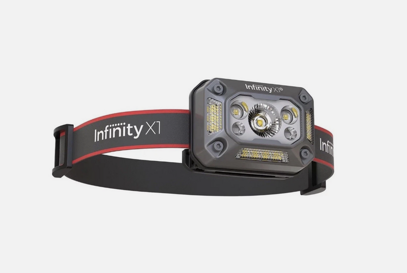 Infinity X1 – Uppladdningsbar pannlampa 1500 lumen