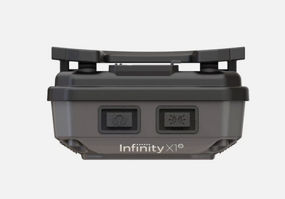 Infinity X1 – Uppladdningsbar pannlampa 1500 lumen