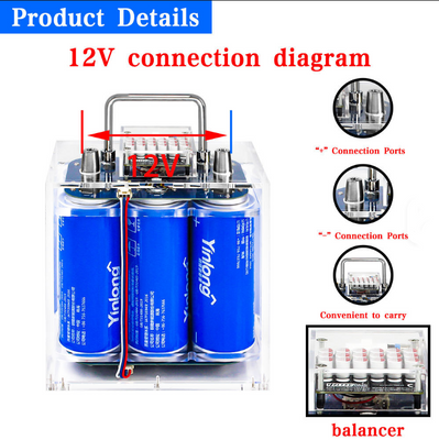 Yinlong LTO 13,8V 40Ah – Kraftfull batteriteknik för t.ex bilstereo