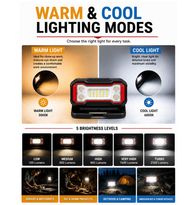 Infinity X1 Arbetslampa 2500 Lumen – Uppladdningsbar LED med Magnetfäste