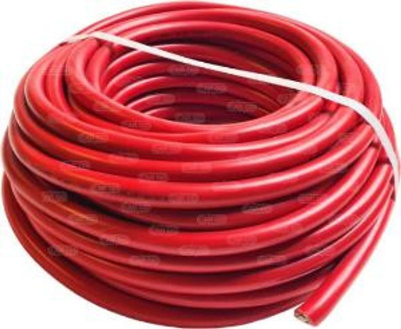 Skyllermarks rubber encased 50mm red OFC Full roll 25m