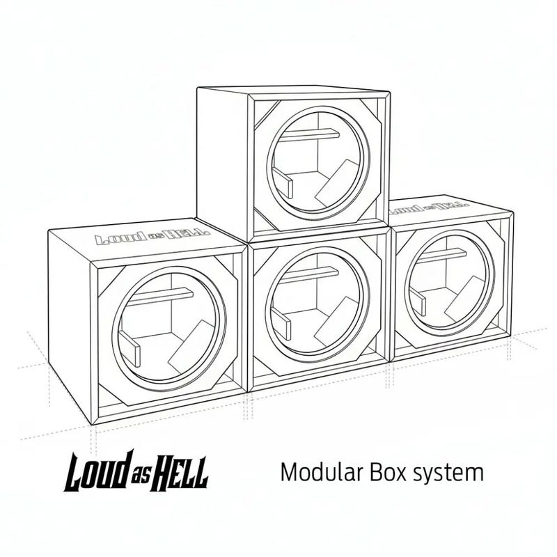 Loud as Hell 1x10" Midbaslåda