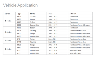 Vibe OPTISOUNDBMW4R-V2