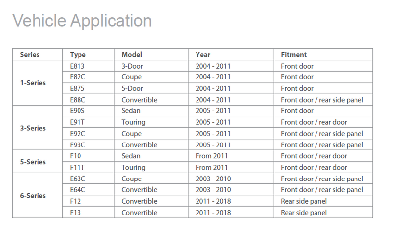 Vibe OPTISOUNDBMW4R-V2