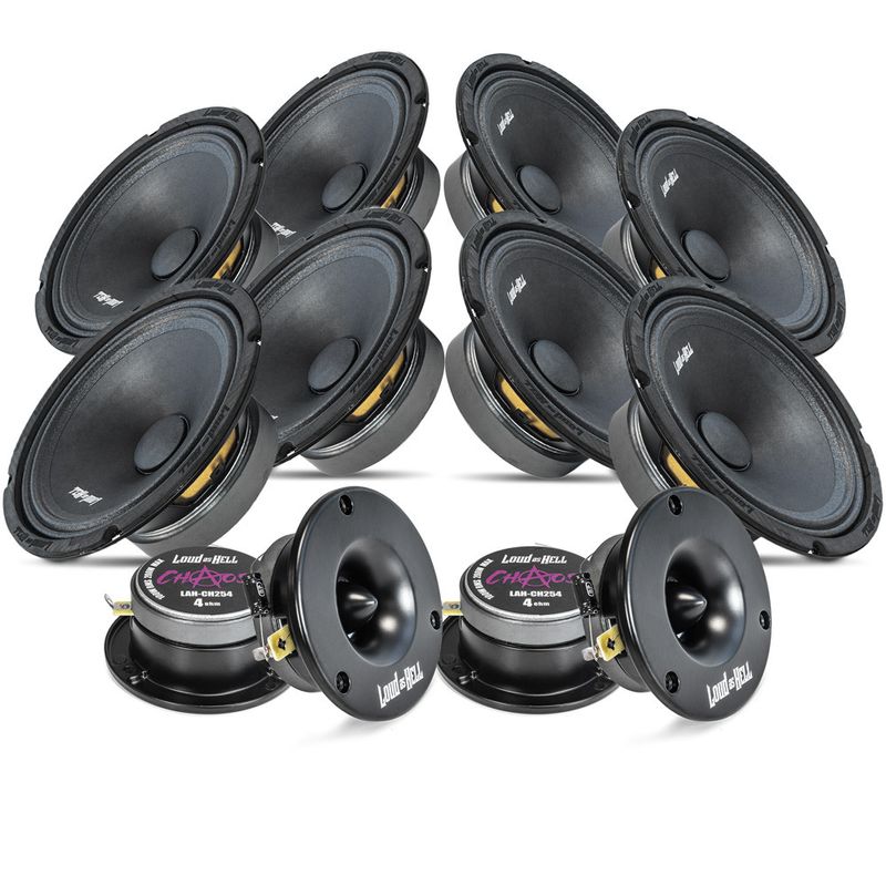 Loud as Hell Chaos 8 8pack