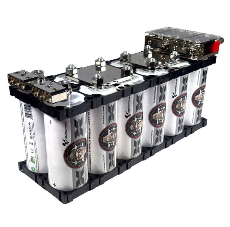 Excursion SXC B2 SET COMP