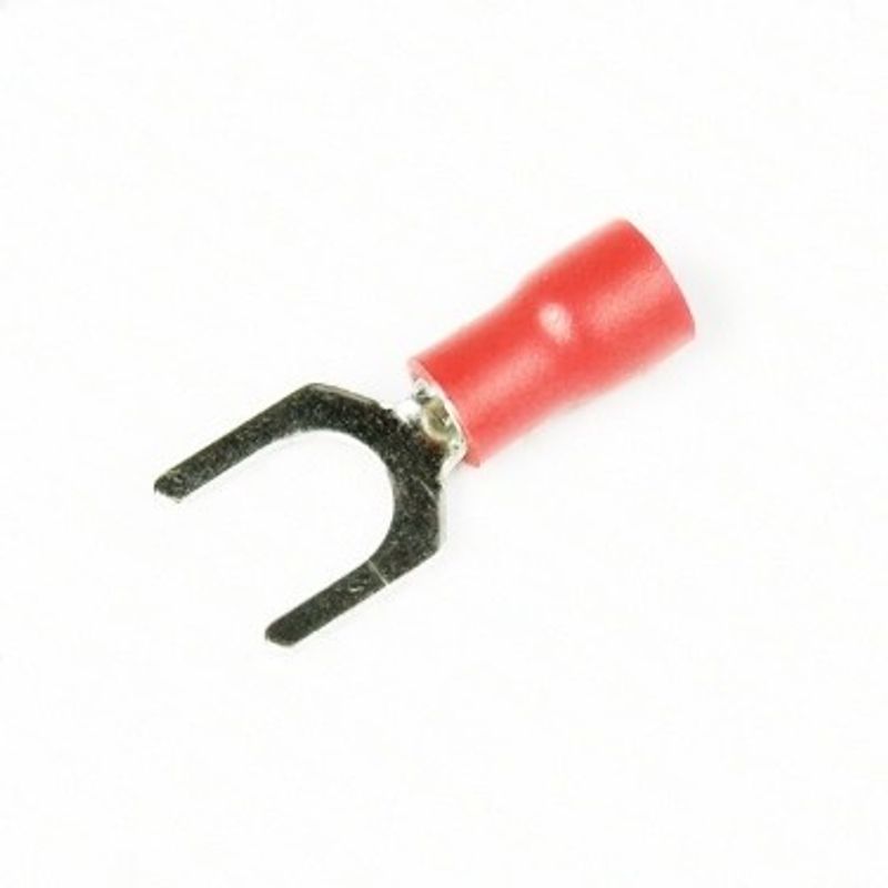 Kabelsko/ Gaffelsko RÖD