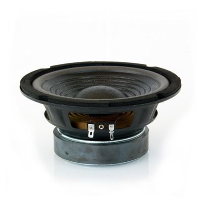Master Audio CW650/4
