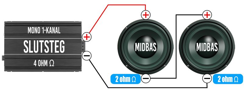 2 ohms element 2st