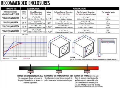 Cerwin Vega VMAXX 10" D2