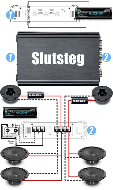 Raggarplanka 8 amp-kit v2