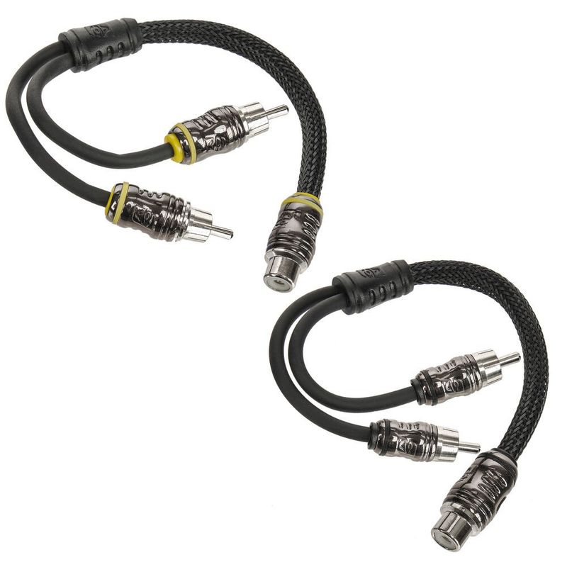 RSY2M Stroker RCA