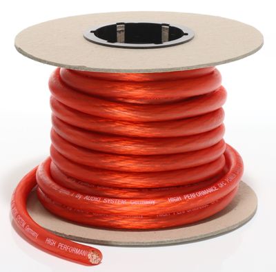 Audio System Z-PC 50 R Full rulle 25m