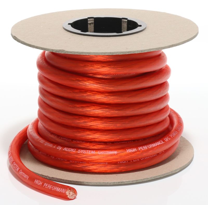 Audio System Z-PC 50 R Full rulle 25m