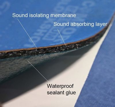 BLOCKSHOT (8 mm) GEN 2