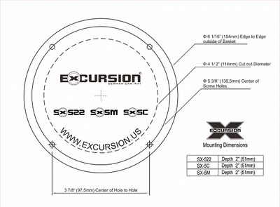 Excursion SX 5M MKII